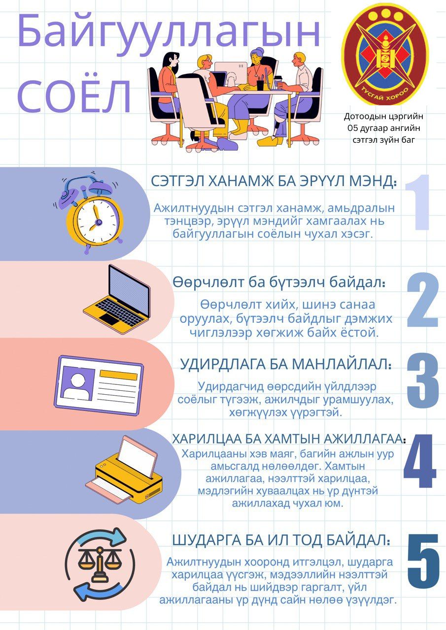 Сэтгэцийн эрүүл мэндийн зөвлөгөө